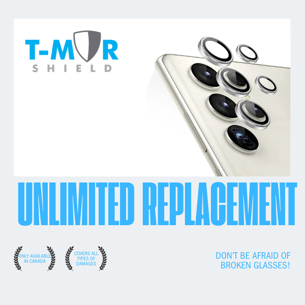 Samsung Galaxy Camera Lens Guard  - Unlimited Replacement Program