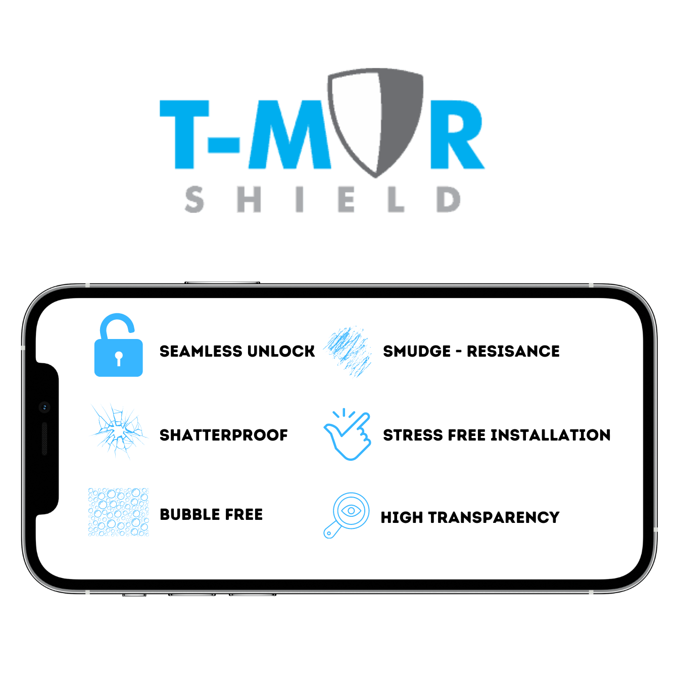 Apple iPhone Clear Tempered Glass | Edge to Edge Protection